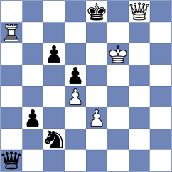 Laddha - Hossain (chess.com INT, 2025)