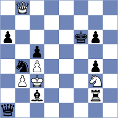 Dudzinski - Perez Rojas (chess.com INT, 2025)