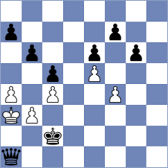 Zhang - Li (Liaocheng CHN, 2024)