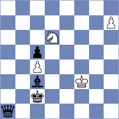 Seliverstov - Wan Kenobi (Chess.com INT, 2015)