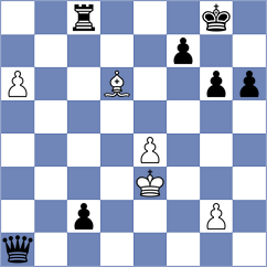 Przybylski - Kobalia (chess.com INT, 2025)