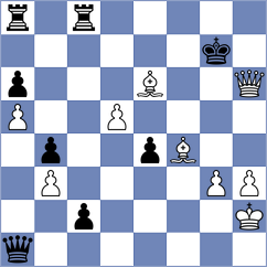 Diaz Perez - Vinod (chess.com INT, 2025)