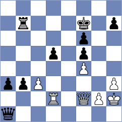 Sahejdeep - Nehan (Chess.com INT, 2020)