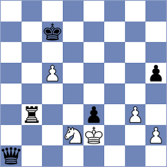 Turek - Zielinski (Gdansk, 2005)