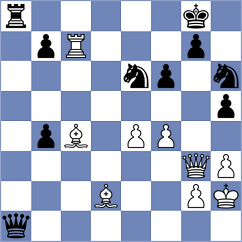Alavkin - Marcinczyk (chess.com INT, 2021)
