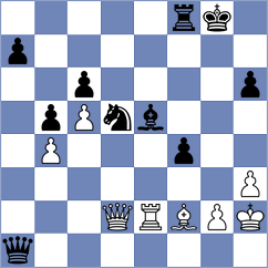 Willim - Chiu (chess.com INT, 2025)