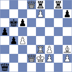 Karthikeyan - Oparin (chess.com INT, 2024)