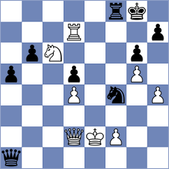 Hewig - Piersig (Germany, 1999)