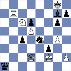 Levine - Cadena M (chess.com INT, 2022)