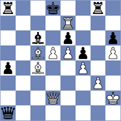 Matinian - Xiong (chess.com INT, 2025)