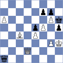 Bakalchuk - Drozdowski (Chess.com INT, 2017)