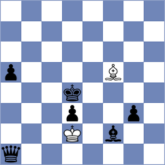 Nechitaylo - Shuvalova (chess.com INT, 2024)