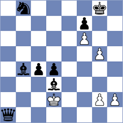 Dragomir - Sofronie (Chess.com INT, 2020)