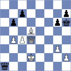 Gusarov - Florescu (Chess.com INT, 2021)