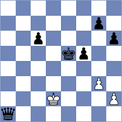 Kashanin - Hobson (lichess.org INT, 2021)