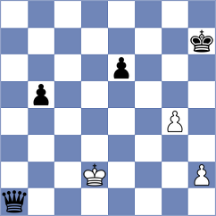 Milchev - Ponikarovsky (Chess.com INT, 2021)