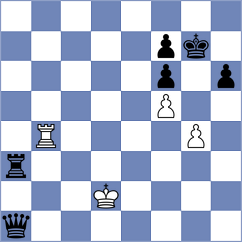 Abdul - Alonso Gimenez (lichess.org INT, 2022)