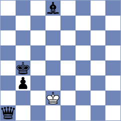 Aldokhin - Wafa (chess.com INT, 2023)