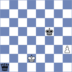 Yuan - Moura (Chess.com INT, 2020)