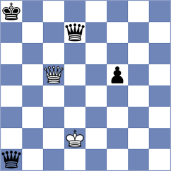 Gong Qianyun - Beerdsen (chess.com INT, 2024)