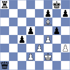 Corona Monraz - Koridze (chess.com INT, 2025)