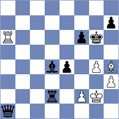 Soria - Guerrero Olmos (chess.com INT, 2024)