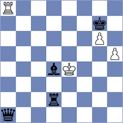 Koziorowicz - Lorparizangeneh (chess.com INT, 2022)