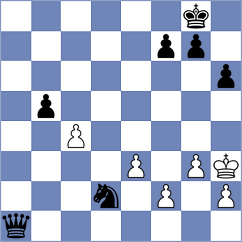 Arvind - Remizov (Chess.com INT, 2020)