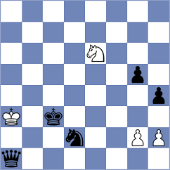 Dresig - Kieslich (Sebnitz, 2009)