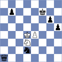 Novak - Sochacki (chess.com INT, 2024)