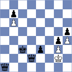 Koellner - Sarana (chess.com INT, 2024)