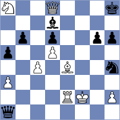 Nguyen - Ternault (chess.com INT, 2025)