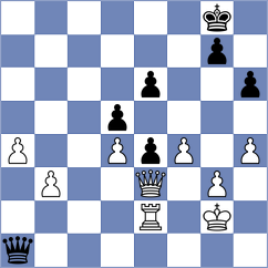 Kobalia - Gogolev (chess.com INT, 2022)