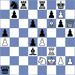 Dumanuly - Tatarinov (chess.com INT, 2025)