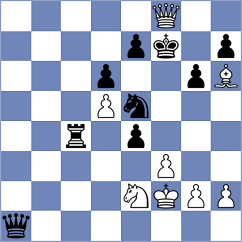 Gurel - Wahlund (Chess.com INT, 2020)