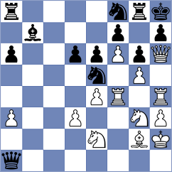 Boidiya - Sobek (chess.com INT, 2025)
