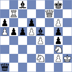 Kim - Ahmad (Chess.com INT, 2021)
