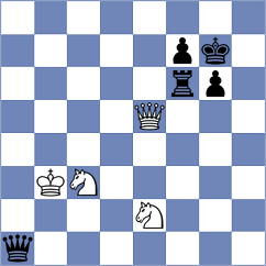 Izvozchikov - Gutman (Soviet Union, 1974)