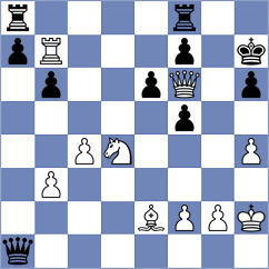 Gelman - Drozdov (Moscow, 1996)