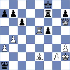 Burmistrov - Szurhaj (Europe Echecs INT, 2021)