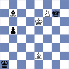 Sharshenbekov - Kovalev (chess.com INT, 2025)