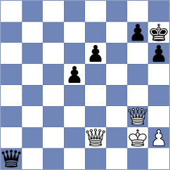 Jaskolka - Kozin (chess.com INT, 2022)
