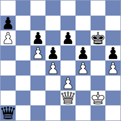 Asensio Soto - Unac Ruiz (Spain, 1992)