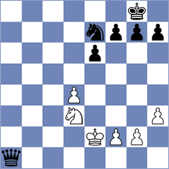 Feliz - Sakhayi (chess.com INT, 2024)