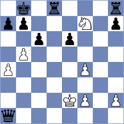 Rayan - Jakubowska (Lichess.org INT, 2021)