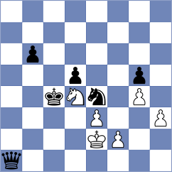 Gubajdullin - Santos Ruiz (chess.com INT, 2023)