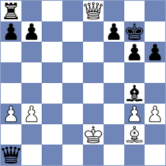 Laato - Carlsen (Copenhagen, 2004)