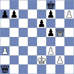 Kaputtze - Ultra-d (Playchess.com INT, 2007)