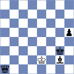 Torosyan - Jain (chess.com INT, 2025)