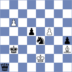 Samant - Shuvalov (chess.com INT, 2025)